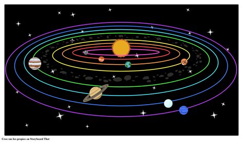 Do we have 8 planets in the solar system?
