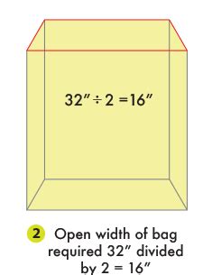 How are bags measured in liters?