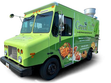 What type of food truck is most profitable?