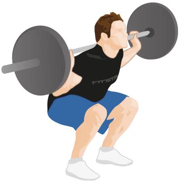 Why can't I squat my bodyweight?