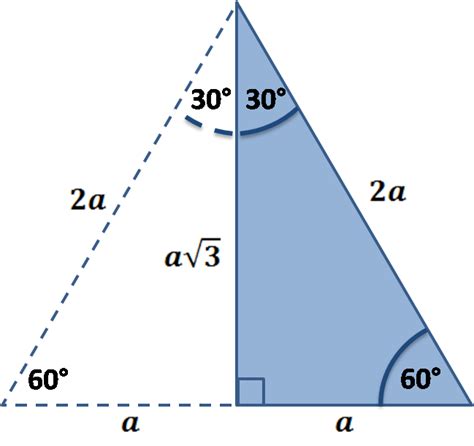 What are the formulas for 45 45 90 and & 30 60 90 special right triangles?
