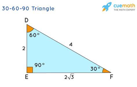 What is the special triangle rule?