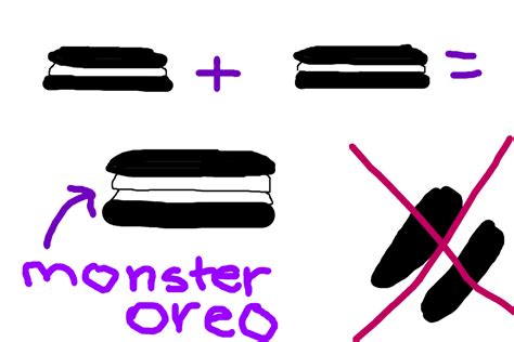 What was the original Oreo called?
