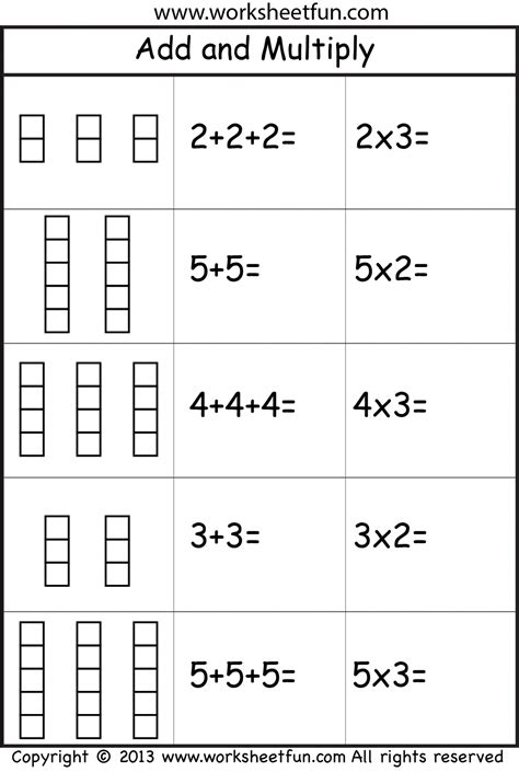 What is the interpretation of multiplication?