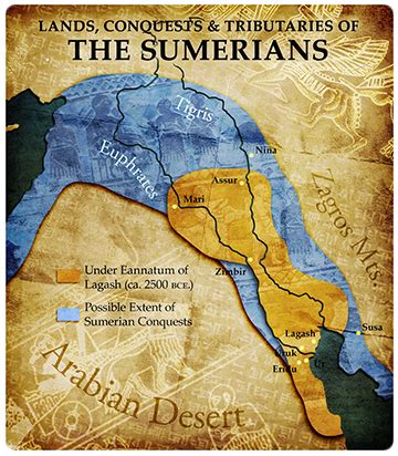What is the most important thing in a Sumerian city-state?