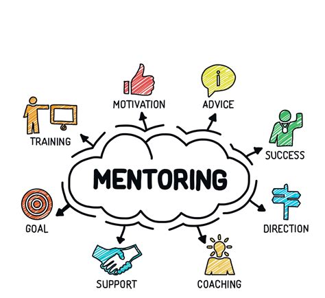 What is the key to being a good mentor?