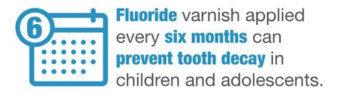Does fluoride actually strengthen teeth?