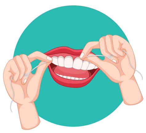 Why does flossing feel good but hurt?