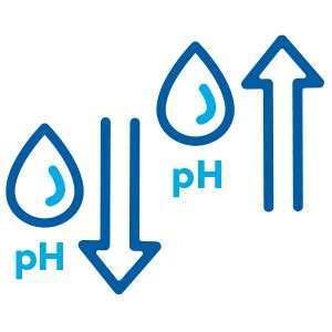 How to reduce pH?