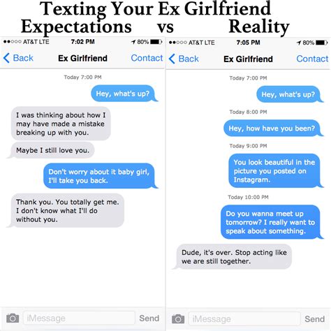 When your ex goes silent after a breakup?