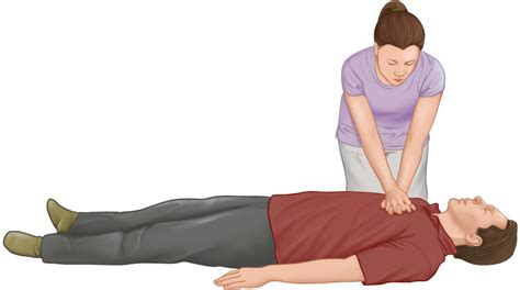 Should you allow complete chest recoil when performing chest compressions?
