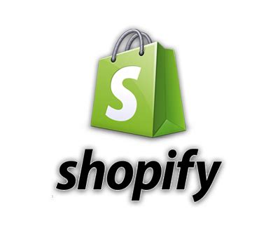 What is the average return on Shopify?