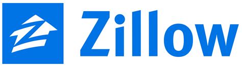 What does deactivate do in Zillow?