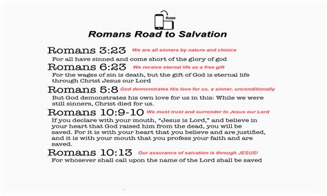 What is the summary of Romans Chapter 8?