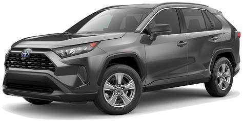 What does RAV4 stand for?