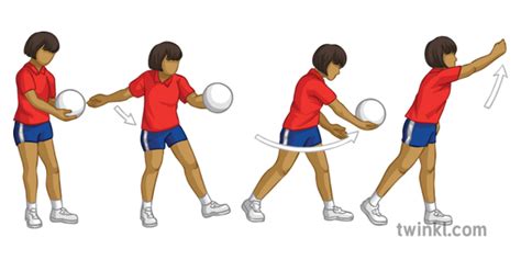 Can volleyball be considered as aerobic or bone strengthening activity explain your answer?
