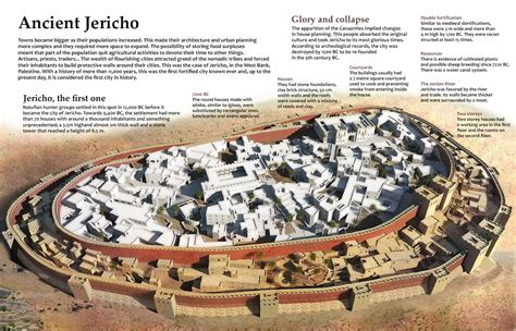 Who was the man traveling from Jerusalem to Jericho?