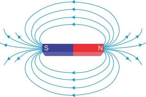 What did scientists think happened to cause the magnetic patterns they found?