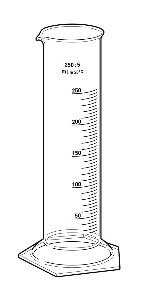 Is a graduated cylinder precise or accurate?